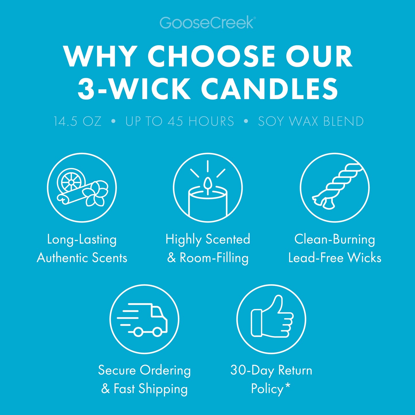 Cool Rain Drops 3-Wick Candle