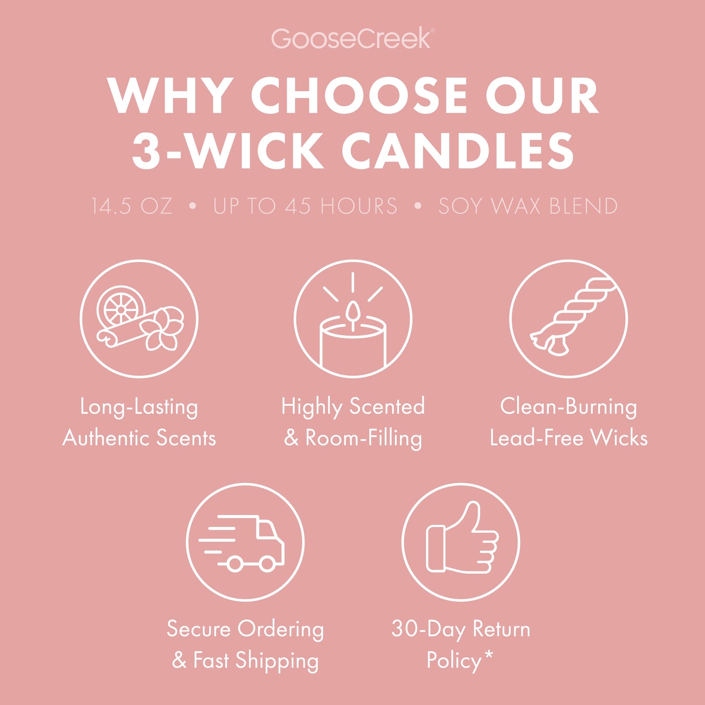 Dragonfruit Splash 3-Wick Candle
