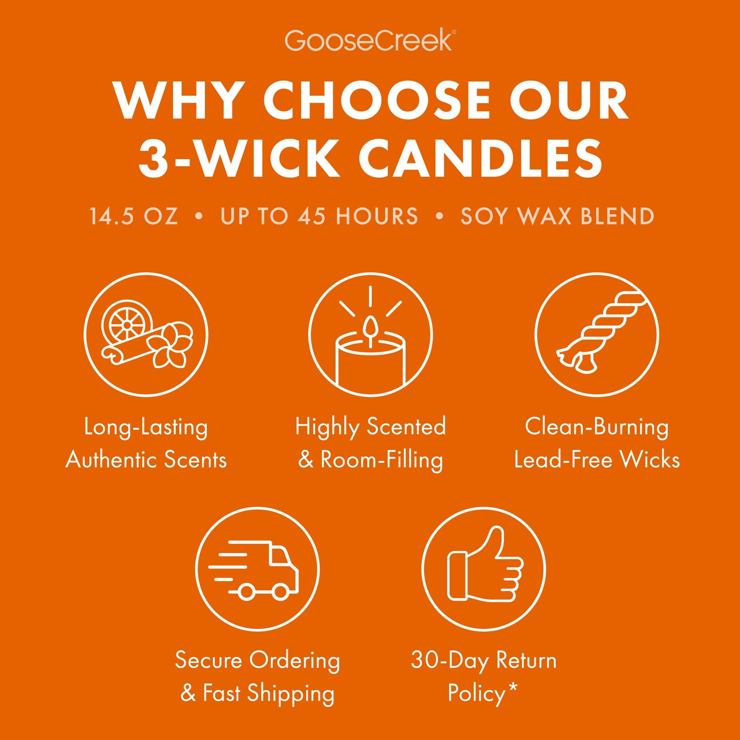 Gathering Leaves 3-Wick Candle