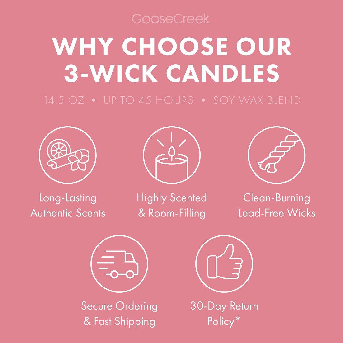 Guava Clouds 3-Wick Candle