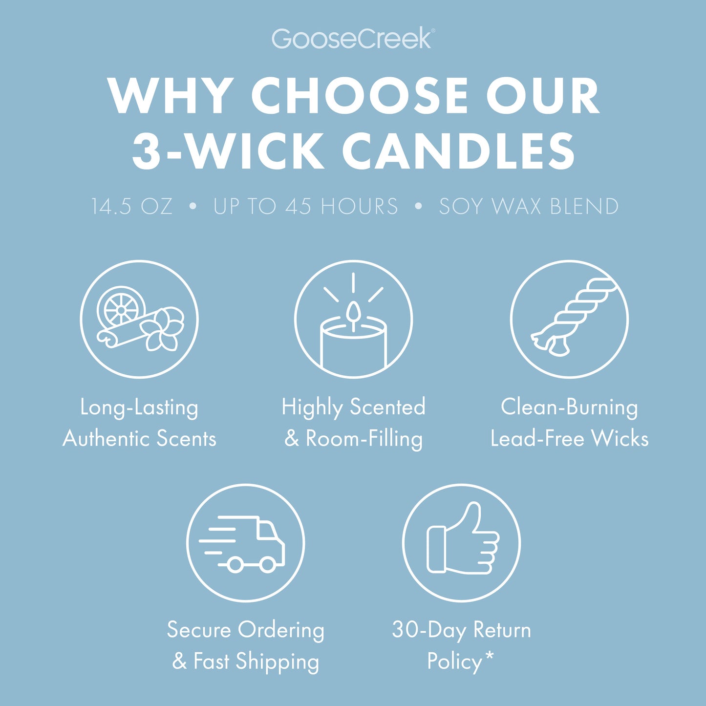Island Hideaway 3-Wick Candle