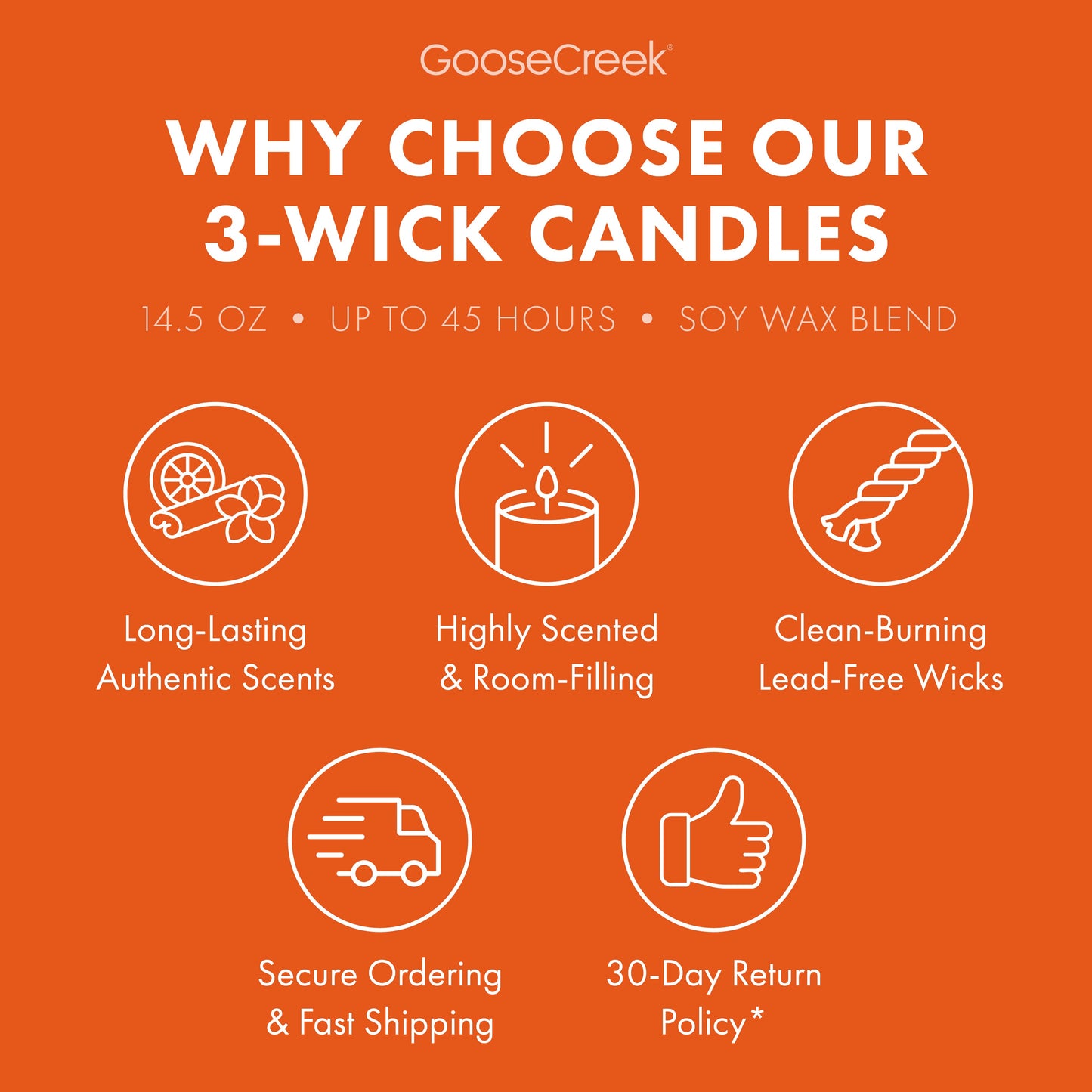 Nickelodeon 3-Wick Candle