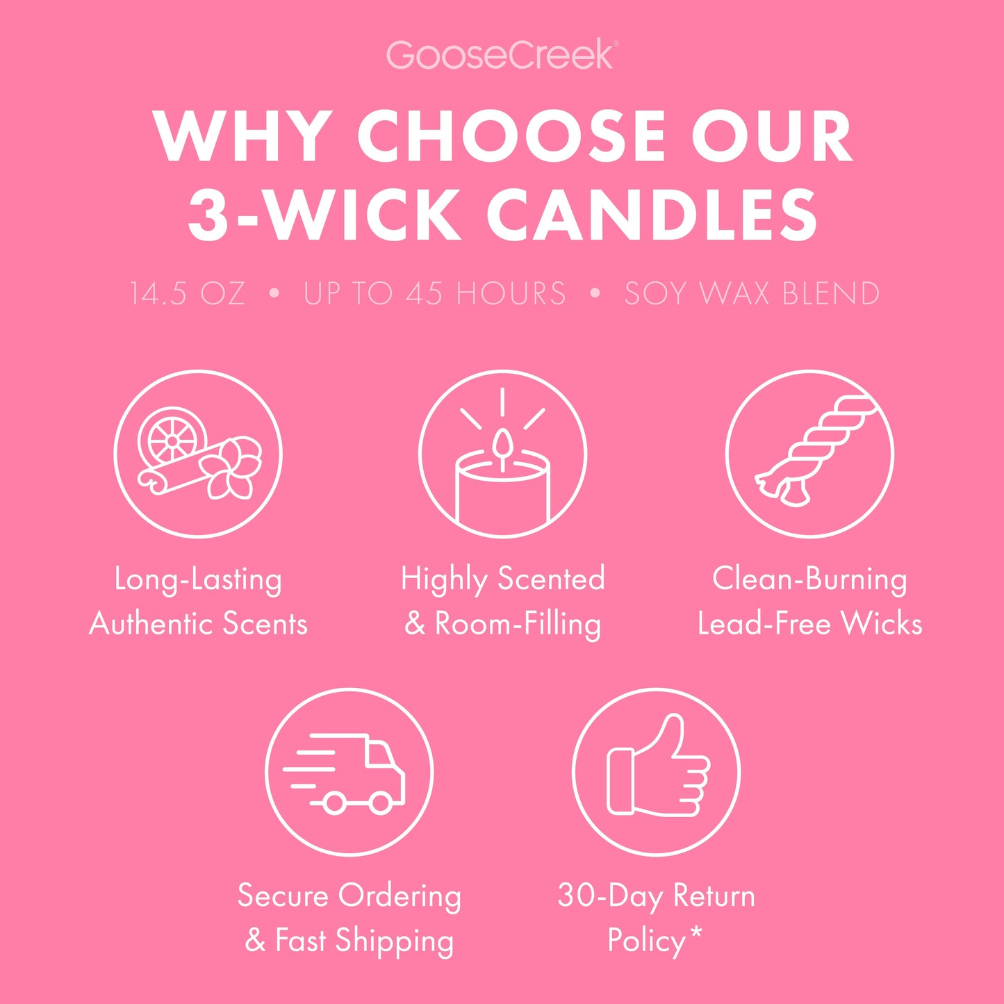 Pink Cherry & Pistachio Cream 3-Wick Candle