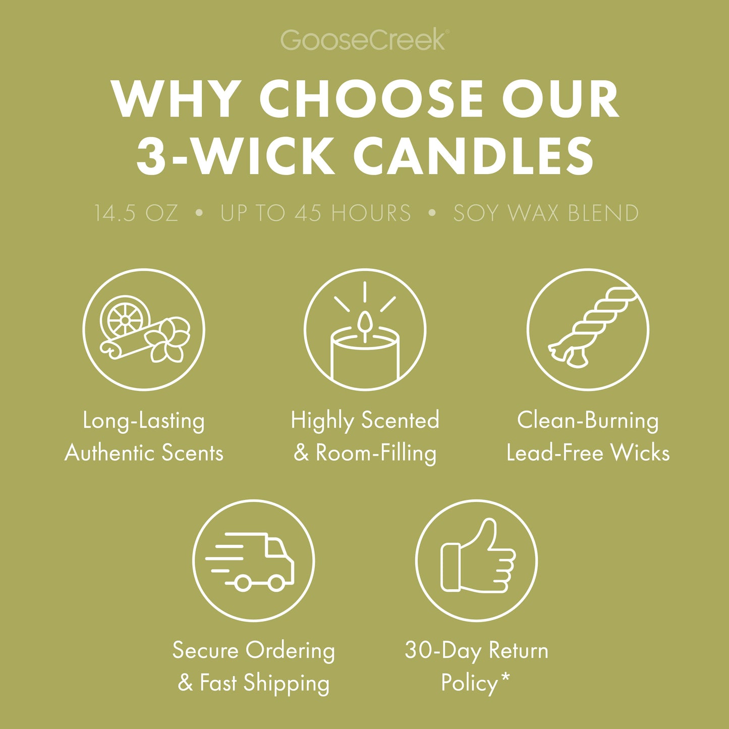 Pistachio Ice Cream 3-Wick Candle