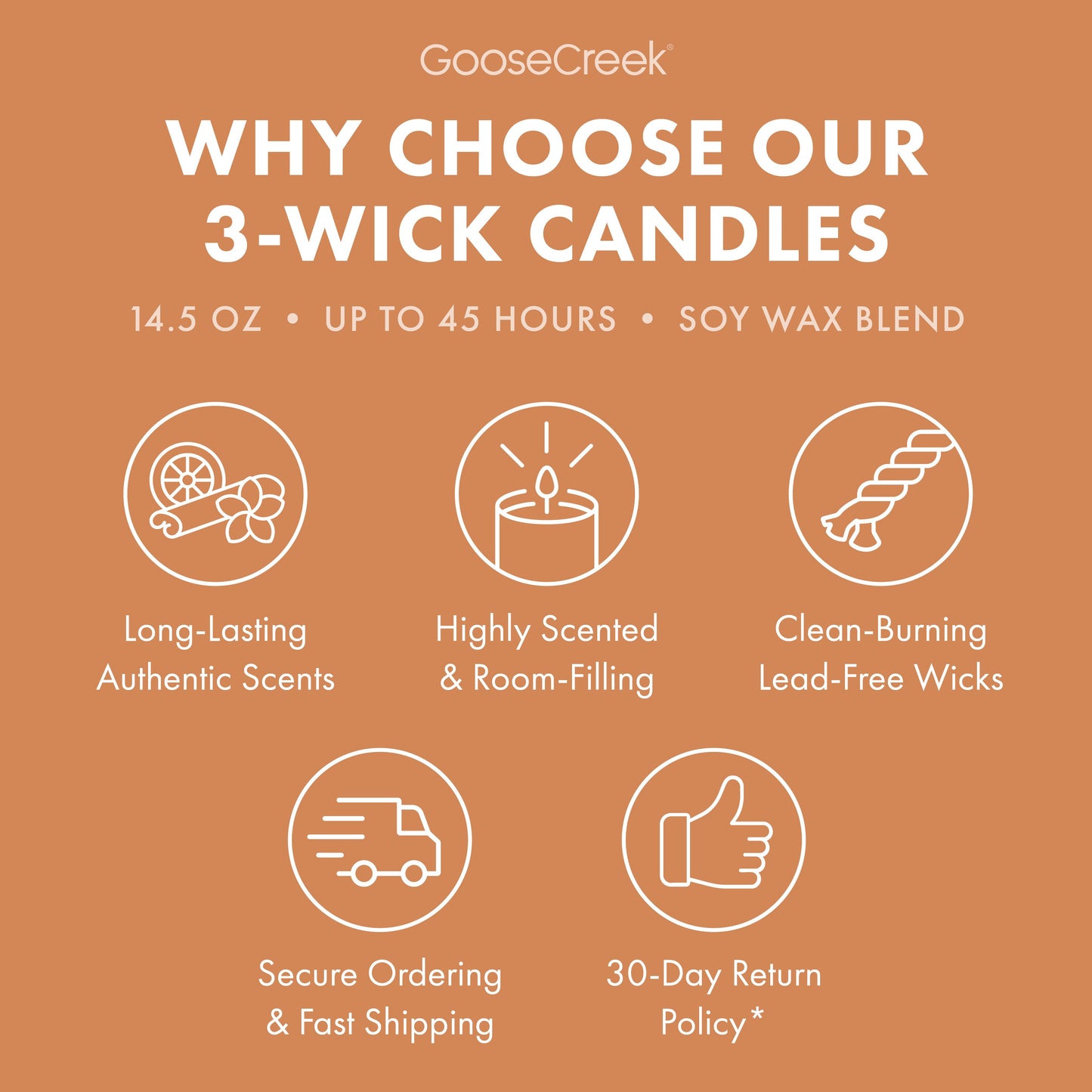 Sand Castles 3-Wick Candle