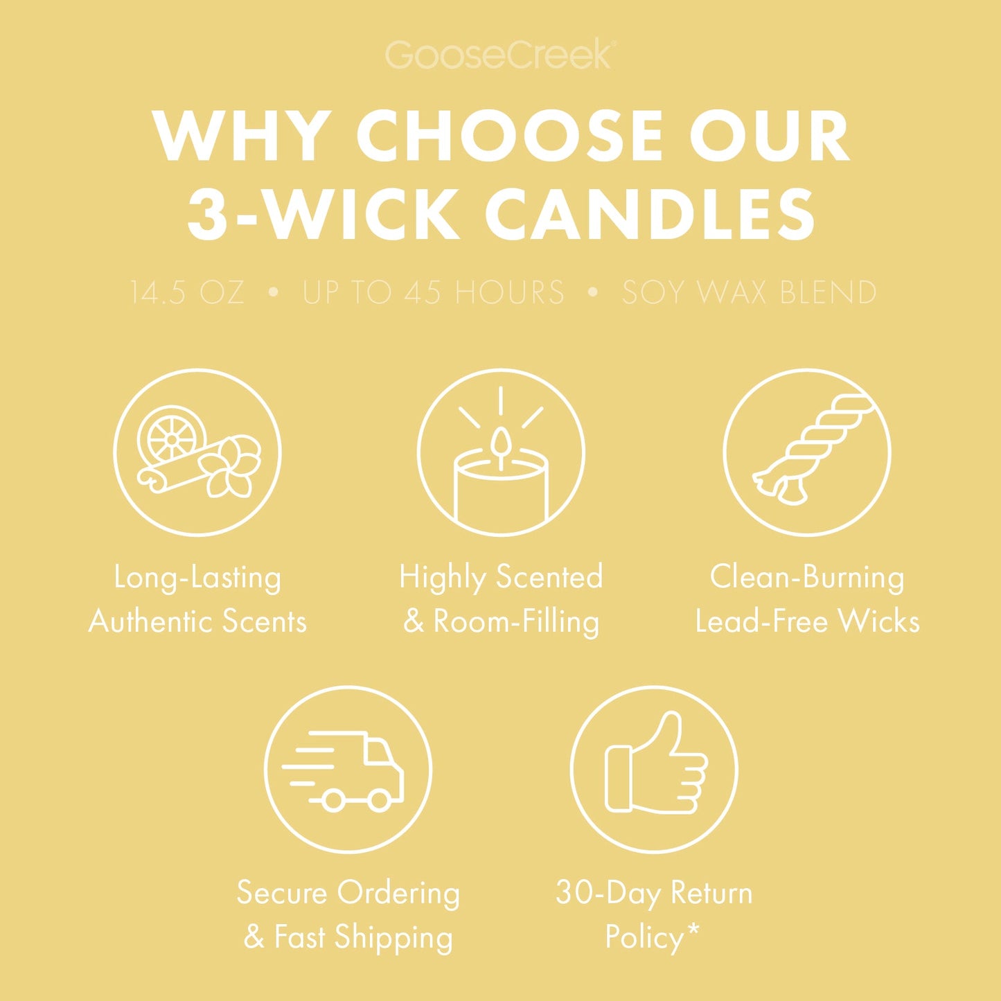 Sugared Lemon 3-Wick Candle