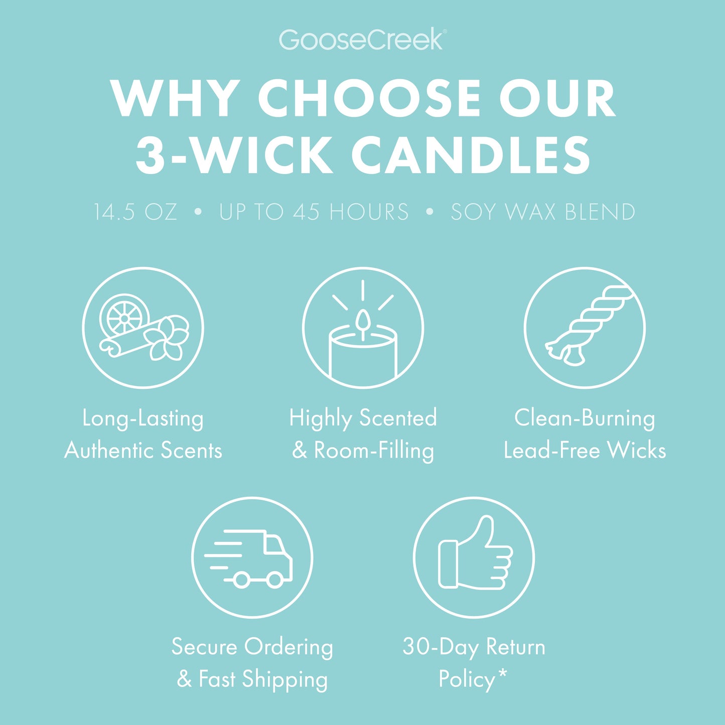 Sweet Salt Water Taffy 3-Wick Candle