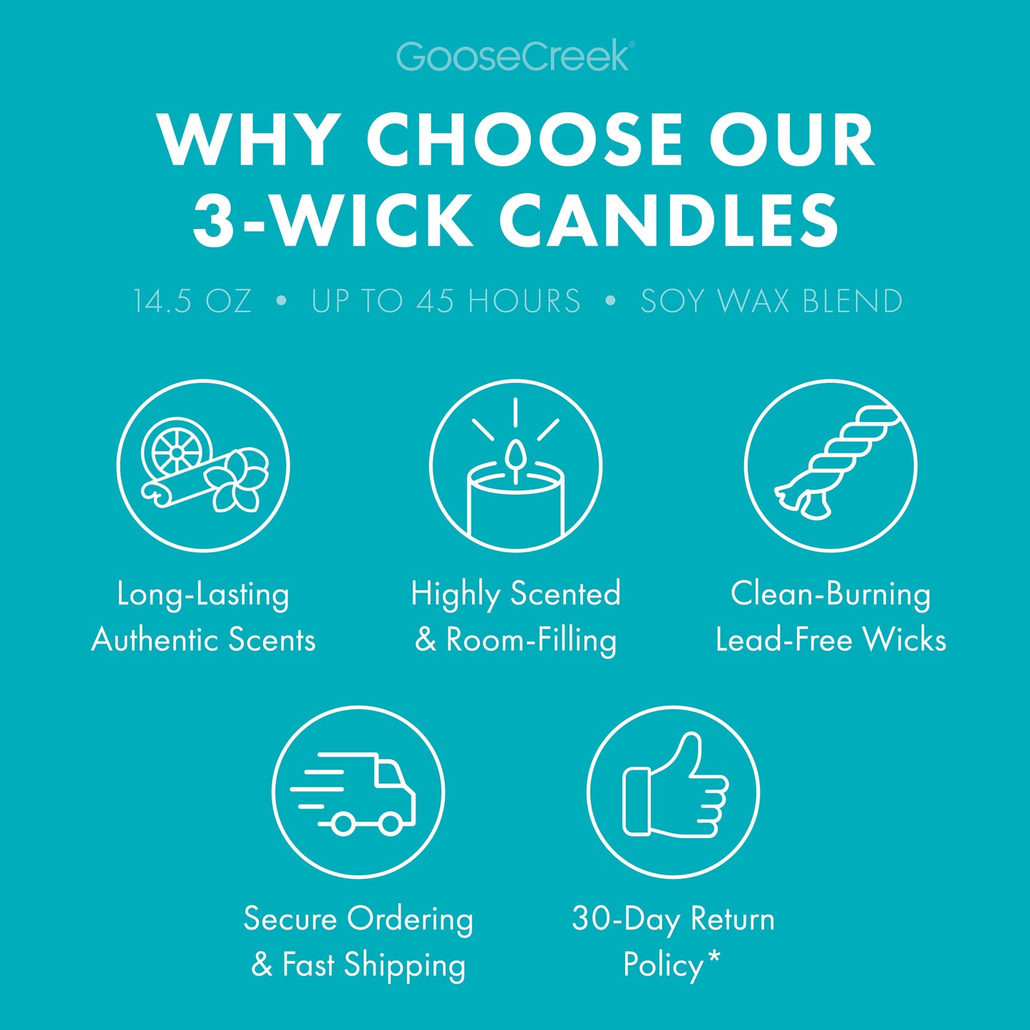 Tropical Daydream 3-Wick Candle