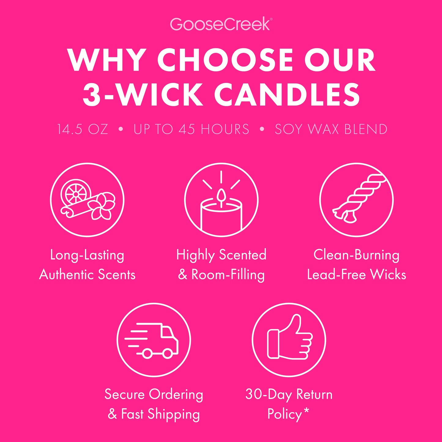 Tropical Daydream 3-Wick Candle