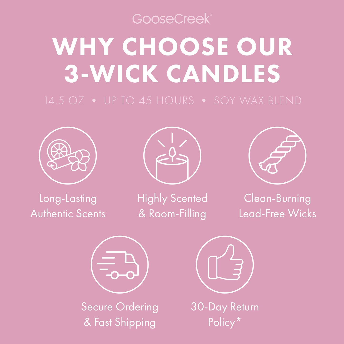 Beach House 3-Wick Candle