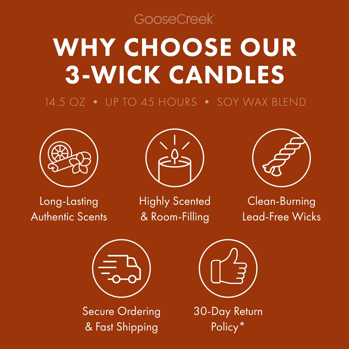 Cinnamon Bun Icing 3-Wick Candle