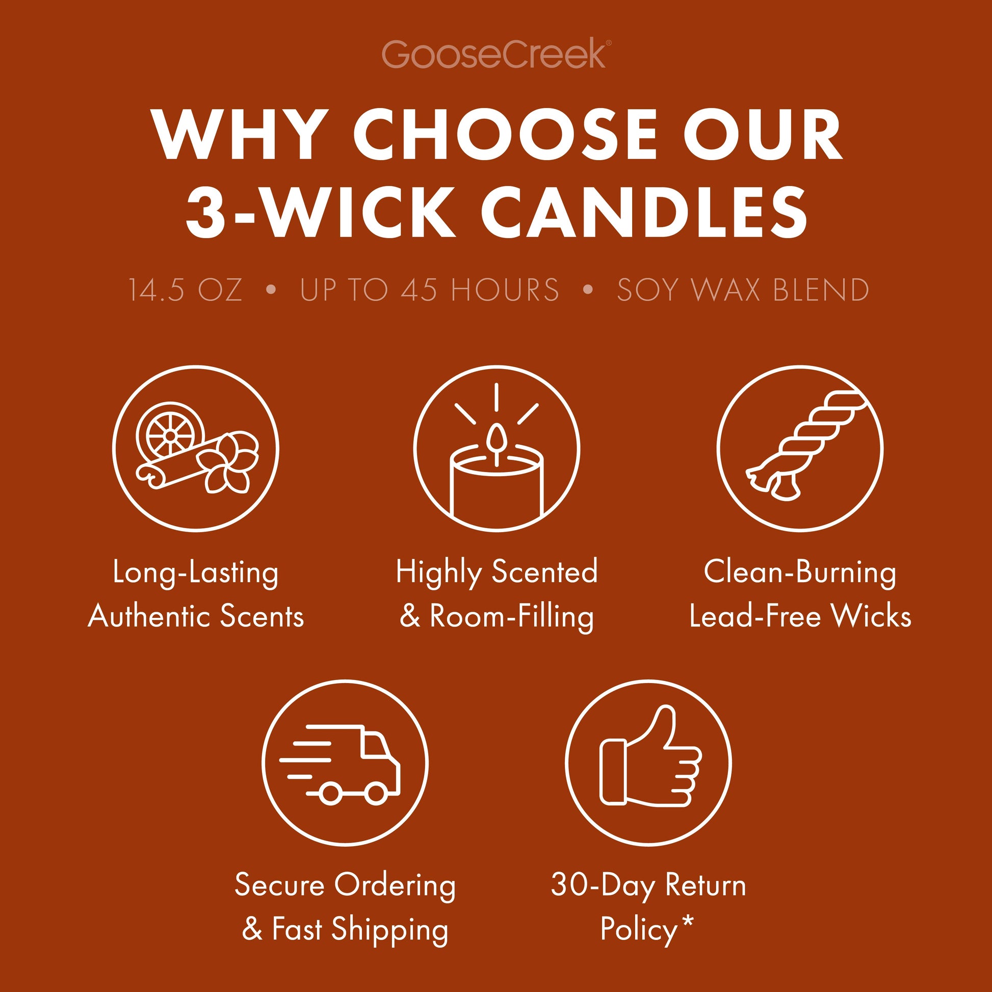 Cinnamon Bun Icing 3-Wick Candle