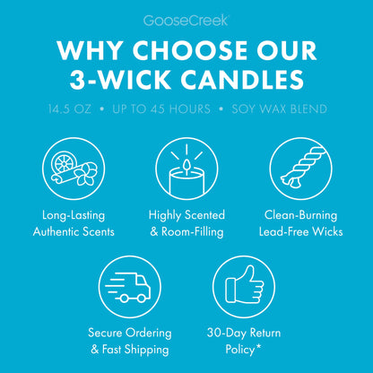 Cool Rain Drops 3-Wick Candle
