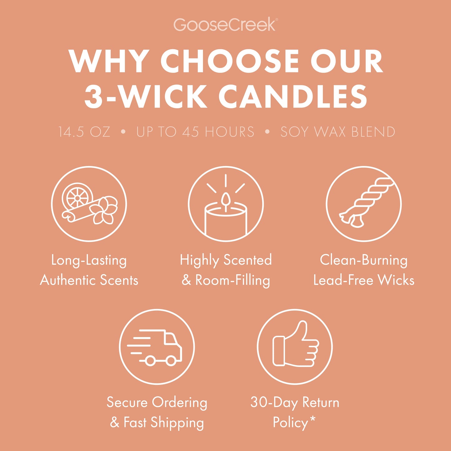 Coral Cove 3-Wick Candle
