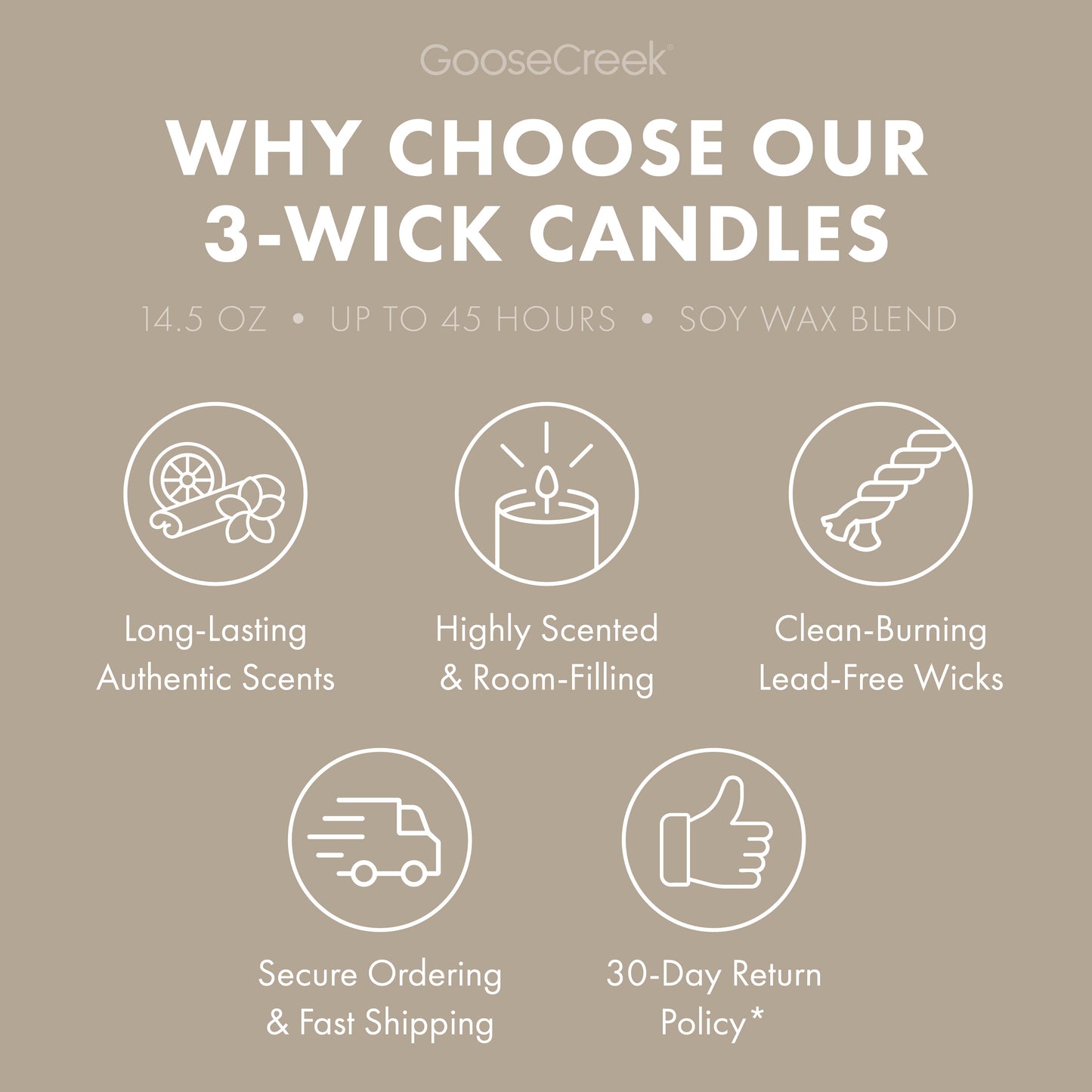 Drenched Coconut 3-Wick Candle