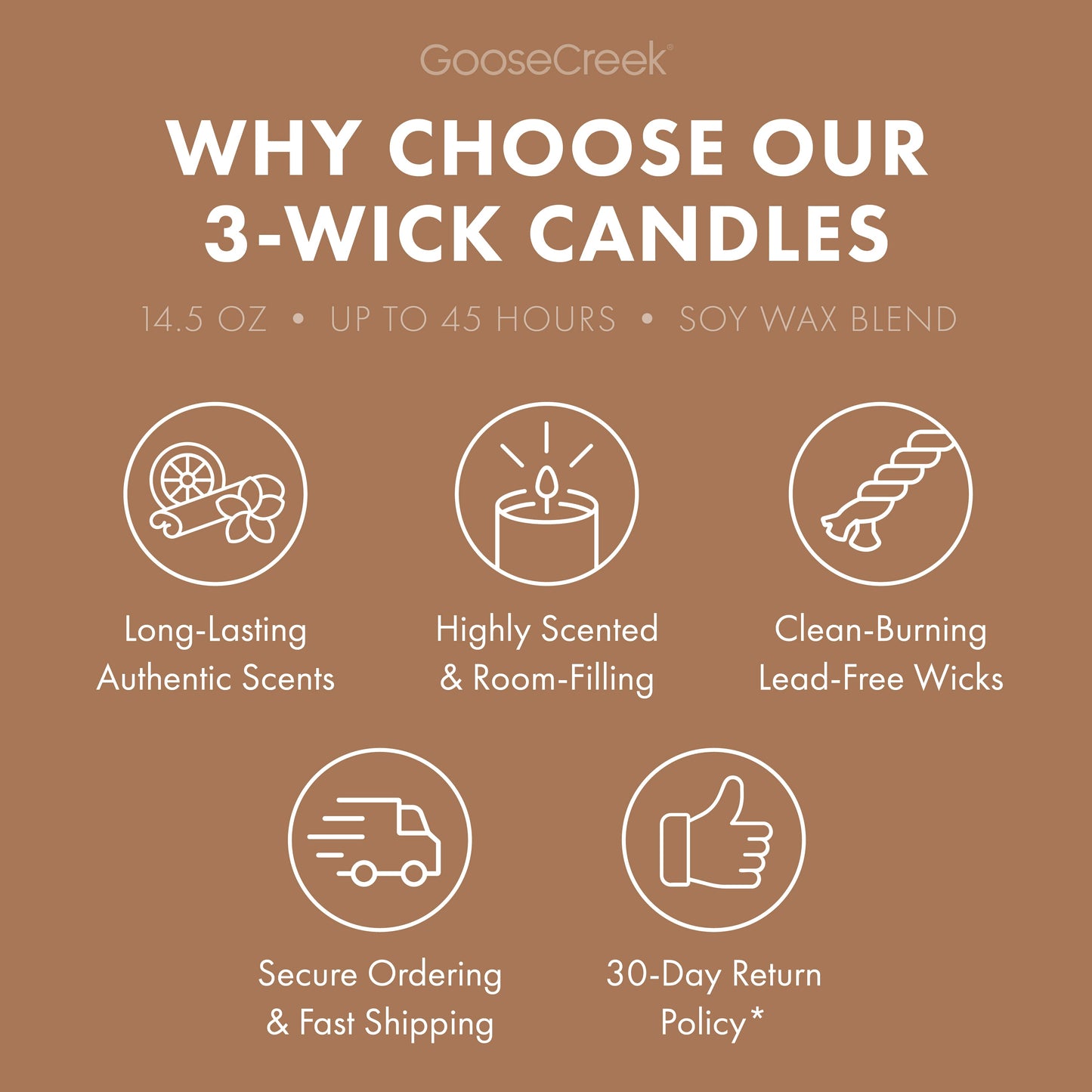 Earl Grey Tea 3-Wick Candle