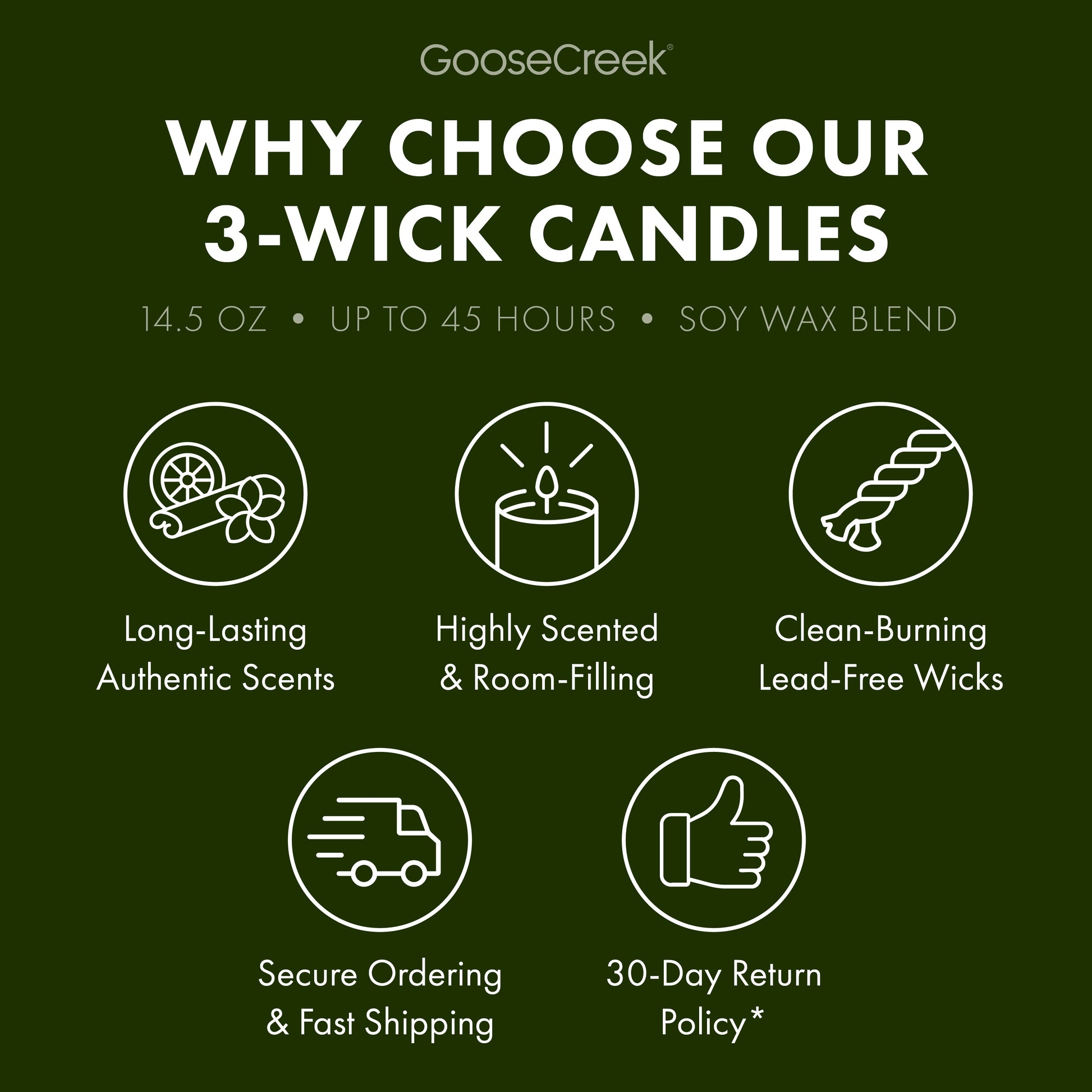 Earth Moss 3-Wick Candle