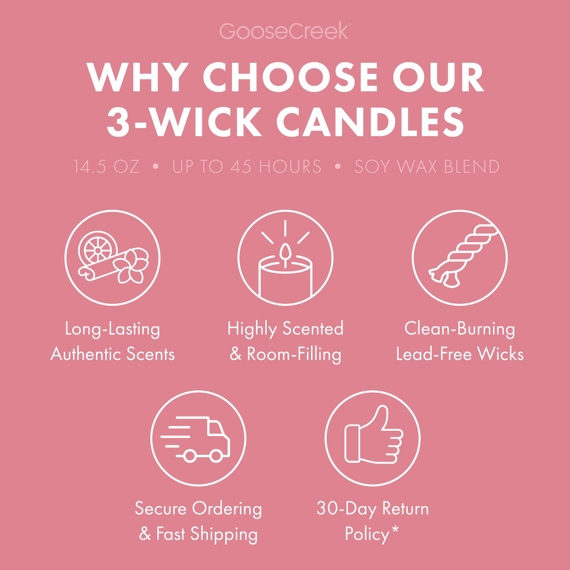 Guava Clouds 3-Wick Candle