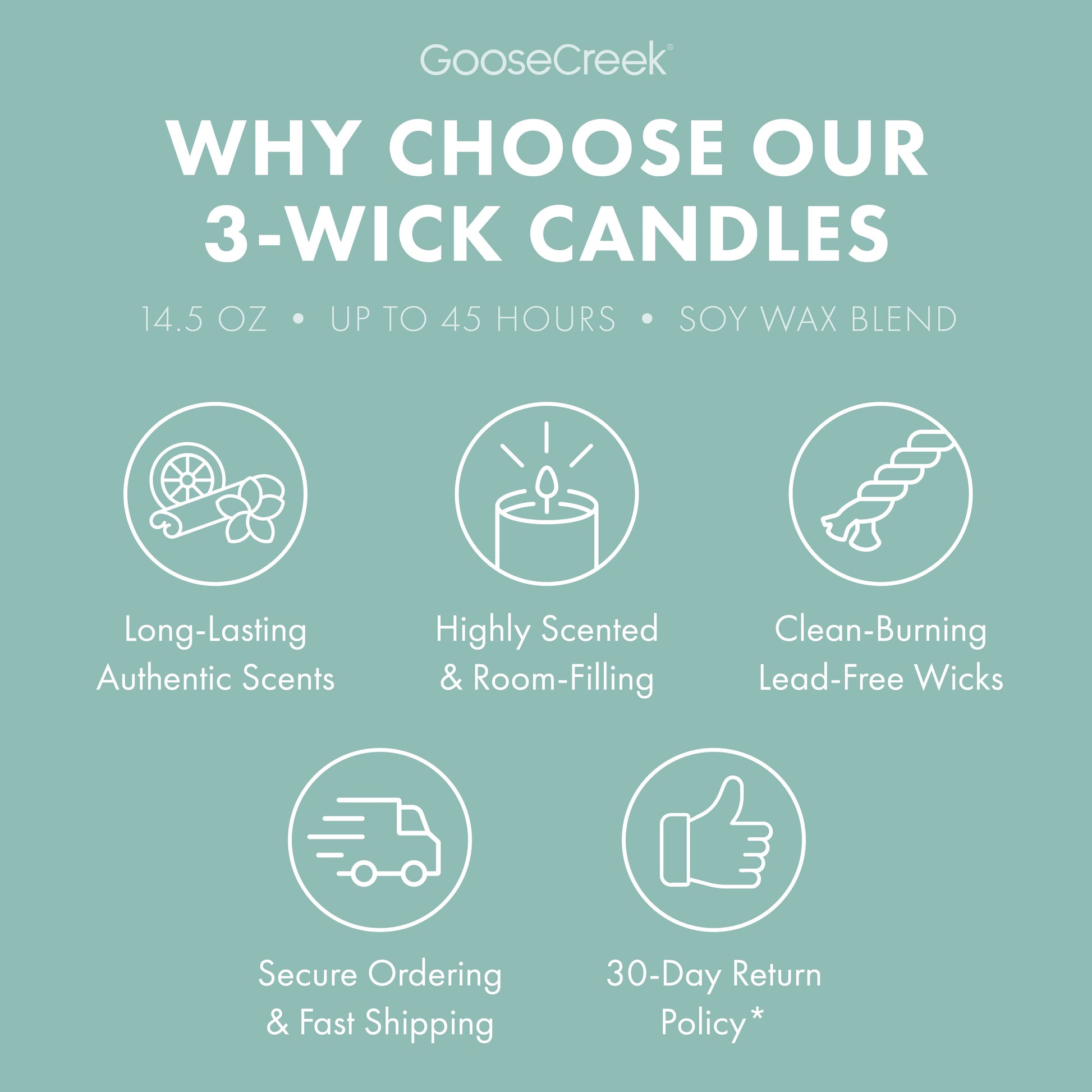 Island Cotton 3-Wick Candle