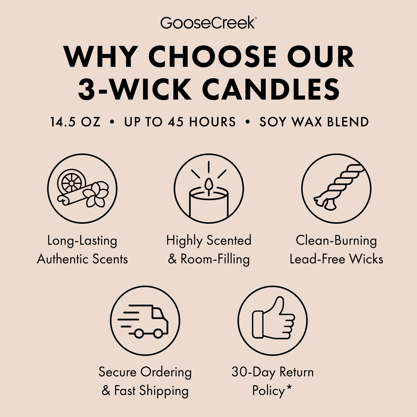 Ivory Pumpkin 3-Wick Candle