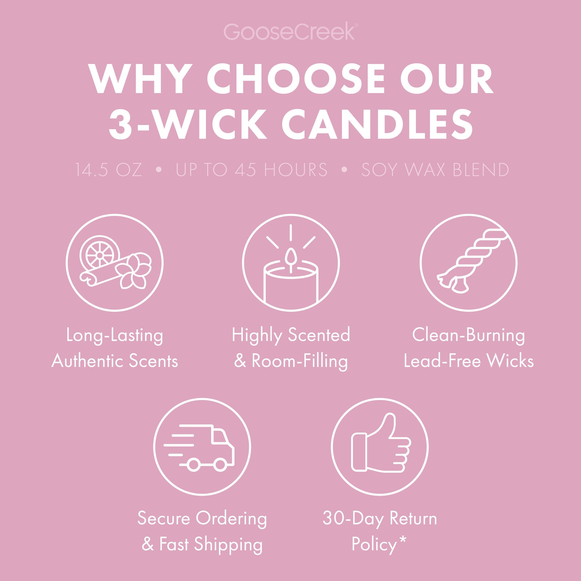 Lilac Garden 3-Wick Candle