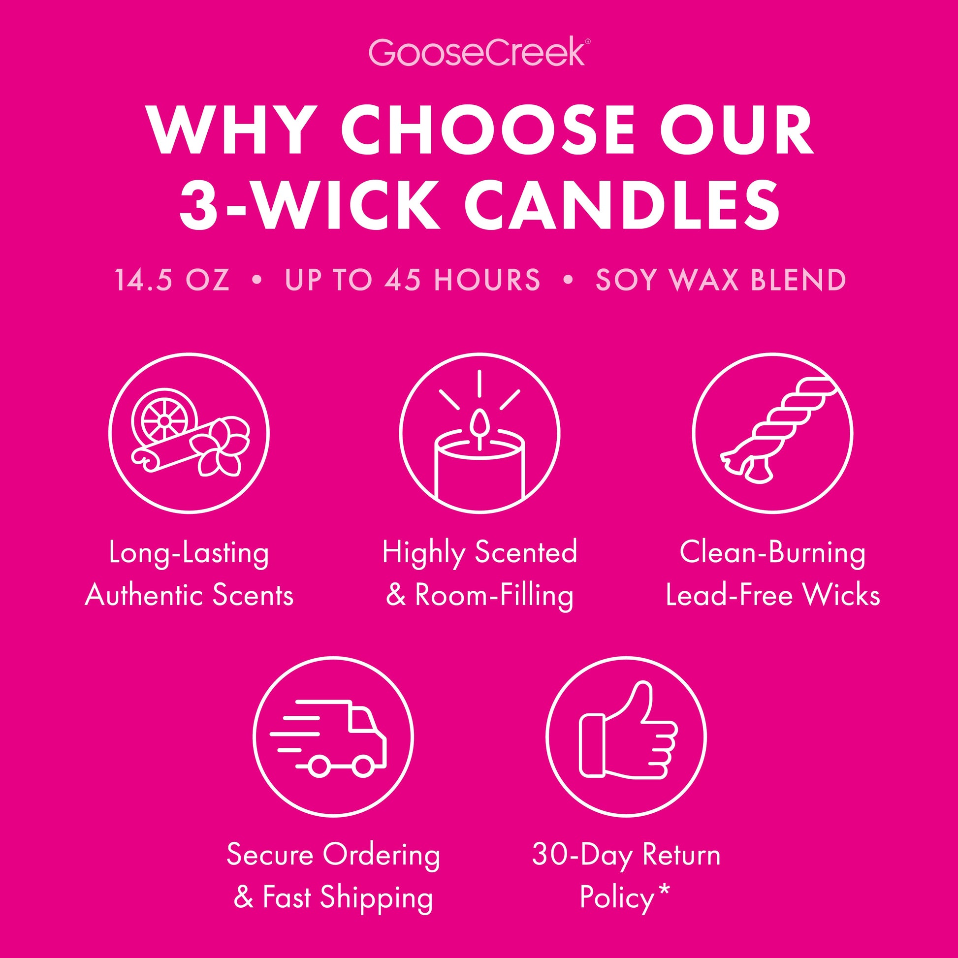Lush Getaway 3-Wick Candle