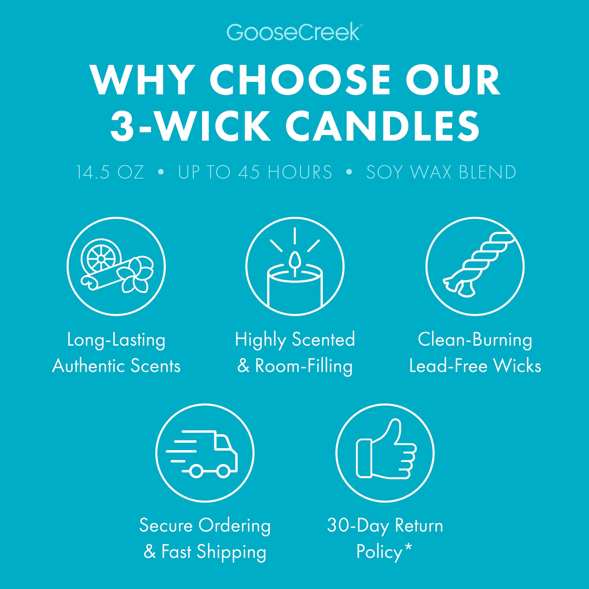 Lush Lagoon 3-Wick Candle
