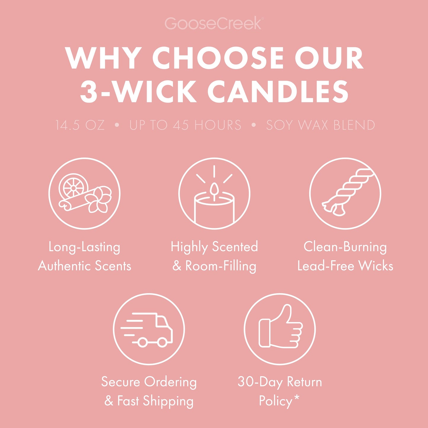 Macintosh Apple 3-Wick Candle