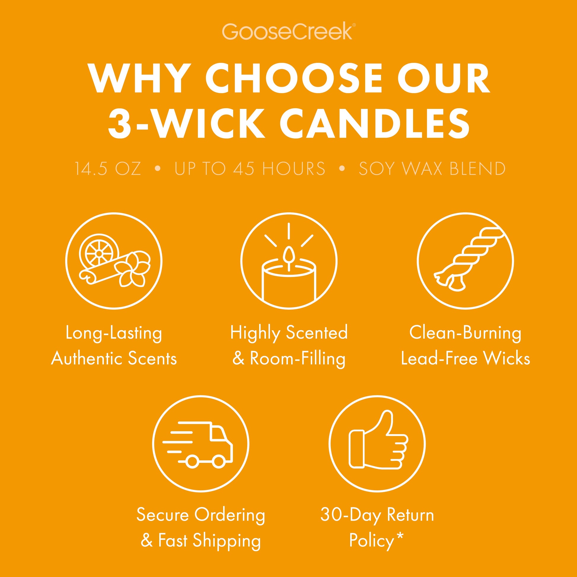 Mango Sticky Rice 3-Wick Candle