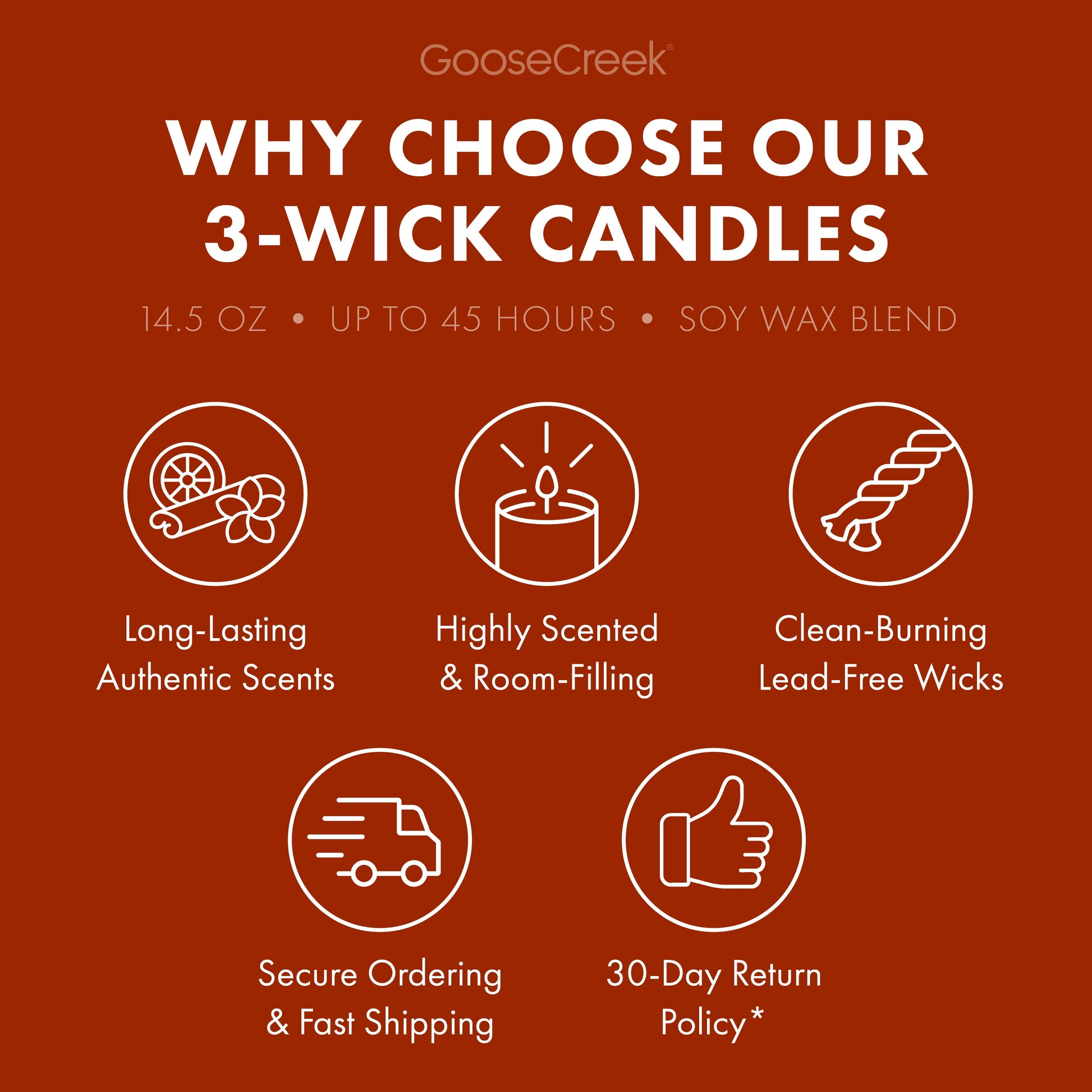 Palo Santo Coconut 3-Wick Candle