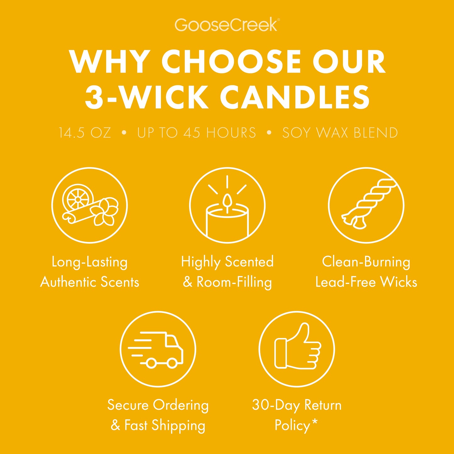 Pineapple Ice Cream Cone 3-Wick Candle