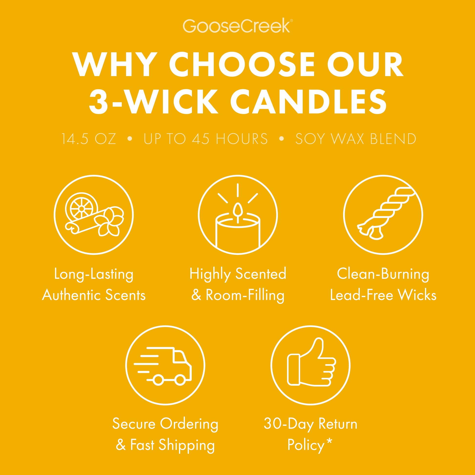 Pineapple Ice Cream Cone 3-Wick Candle