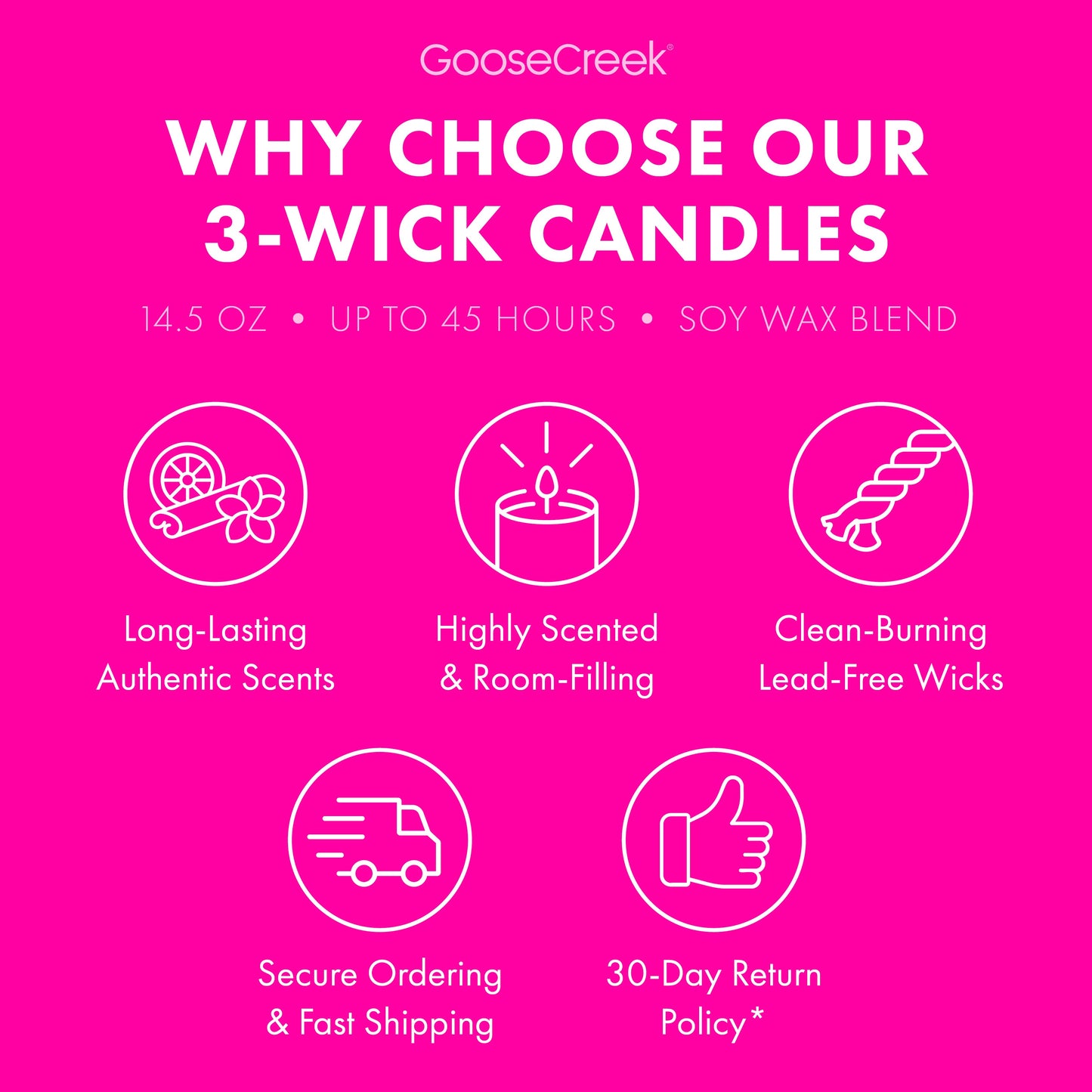 Pink Lemonade 3-Wick Candle