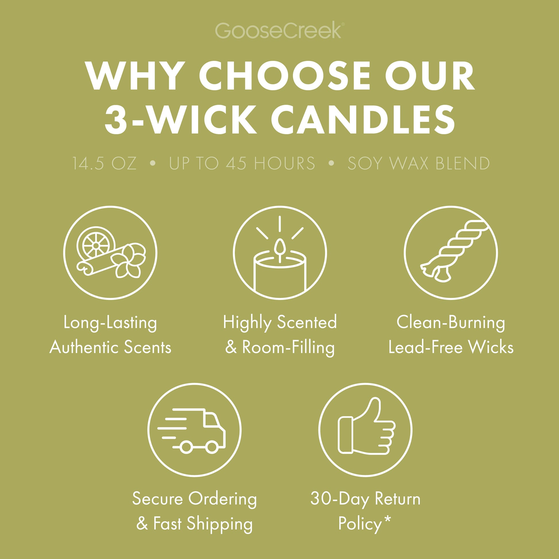 Pistachio Ice Cream 3-Wick Candle