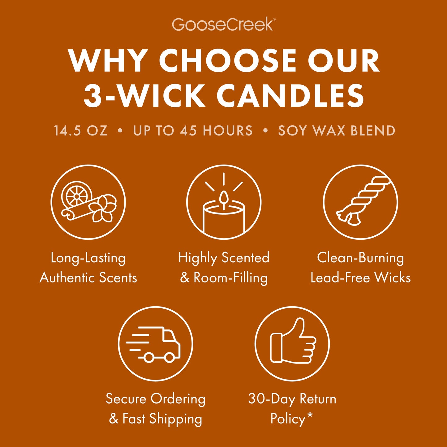 Pumpkin French Toast 3-Wick Candle