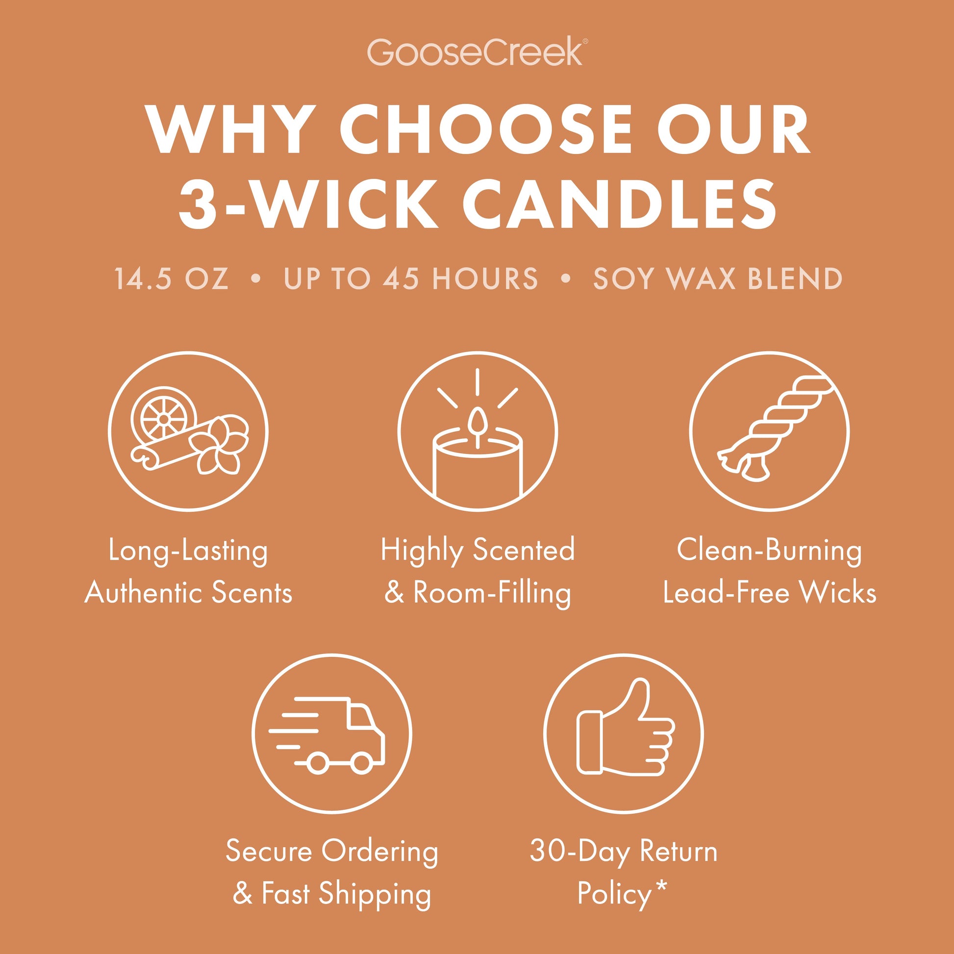 Sand Castles 3-Wick Candle