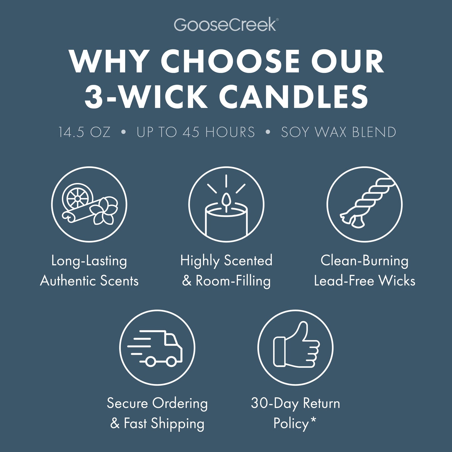 Seastone & Lotus 3-Wick Candle