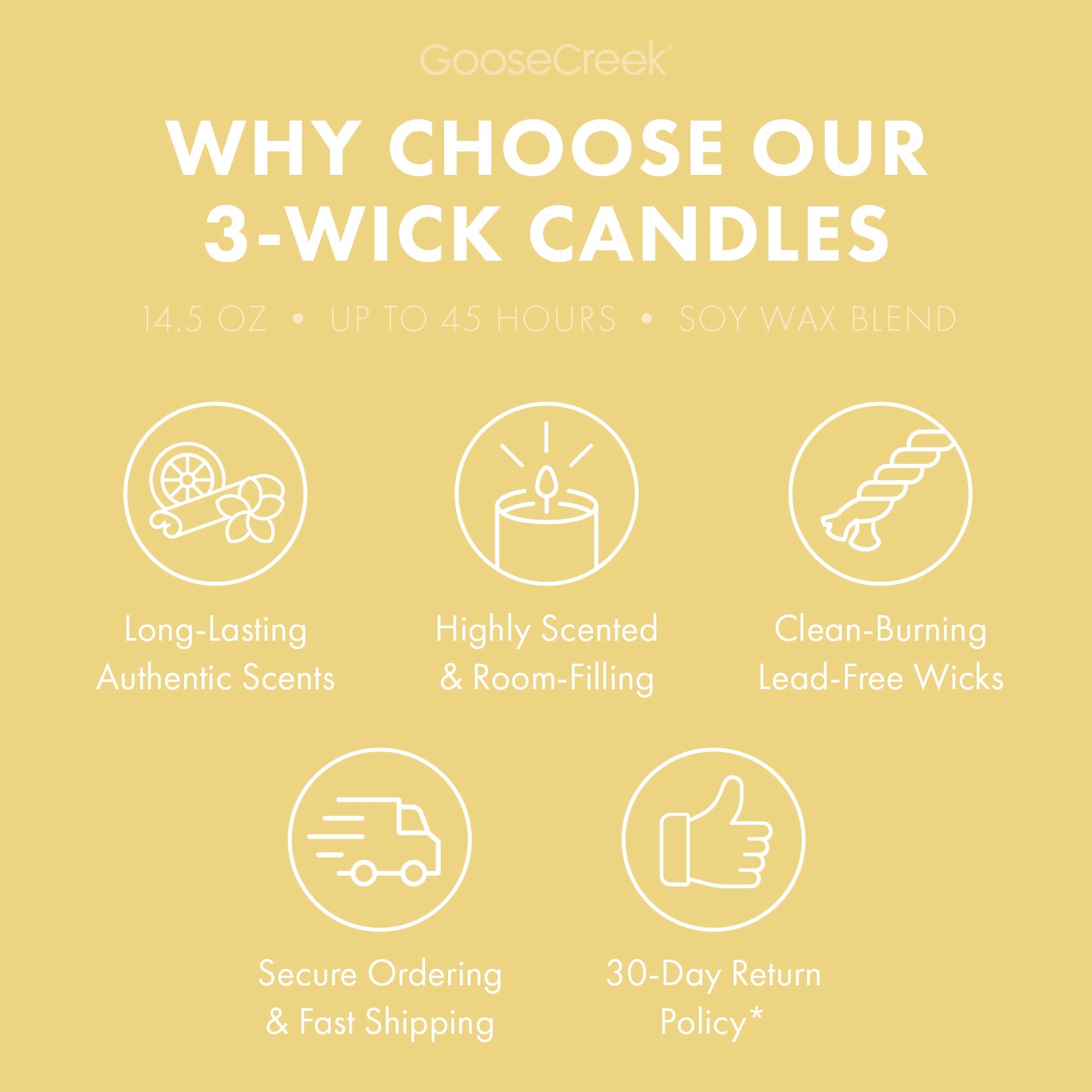 Sugared Lemon 3-Wick Candle