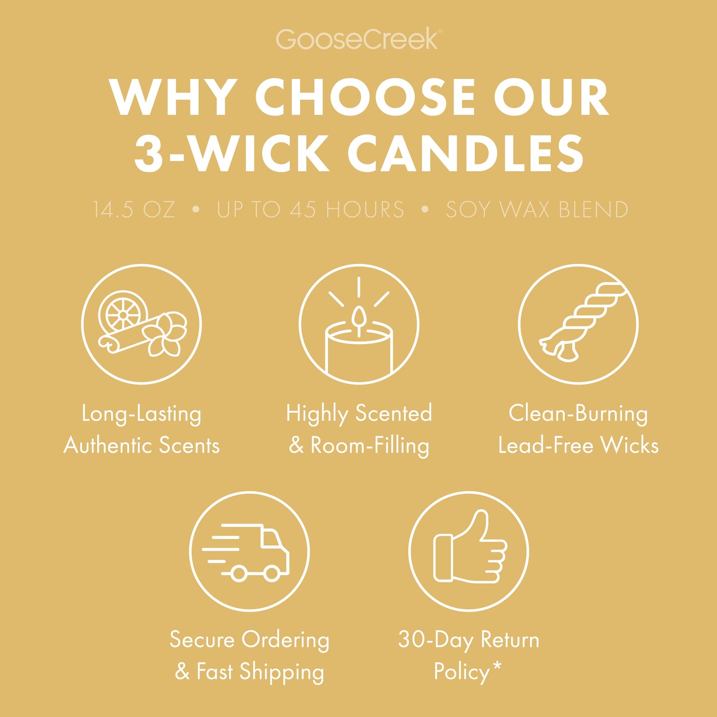 Sunlit Shores 3-Wick Candle