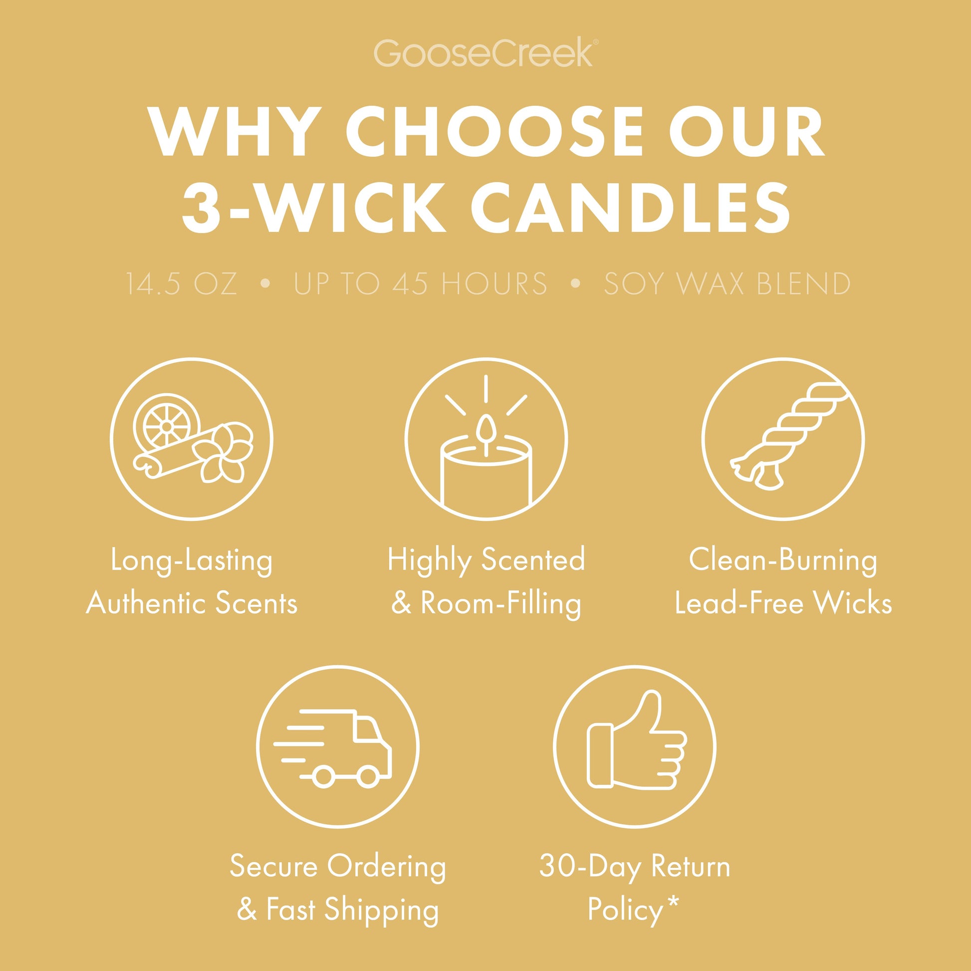 Sunlit Shores 3-Wick Candle
