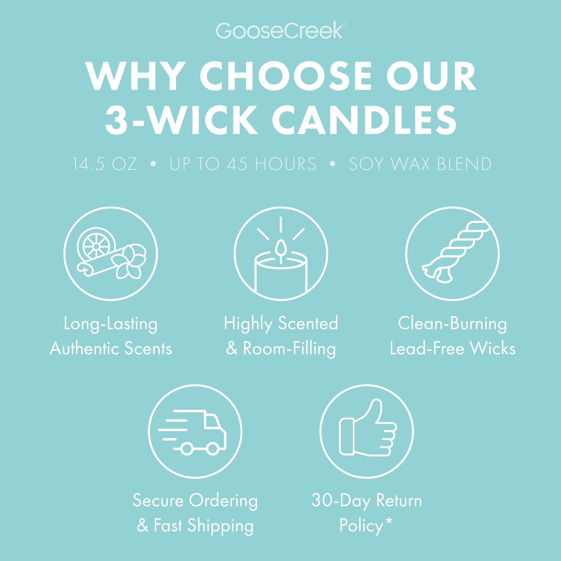 Sweet Salt Water Taffy 3-Wick Candle