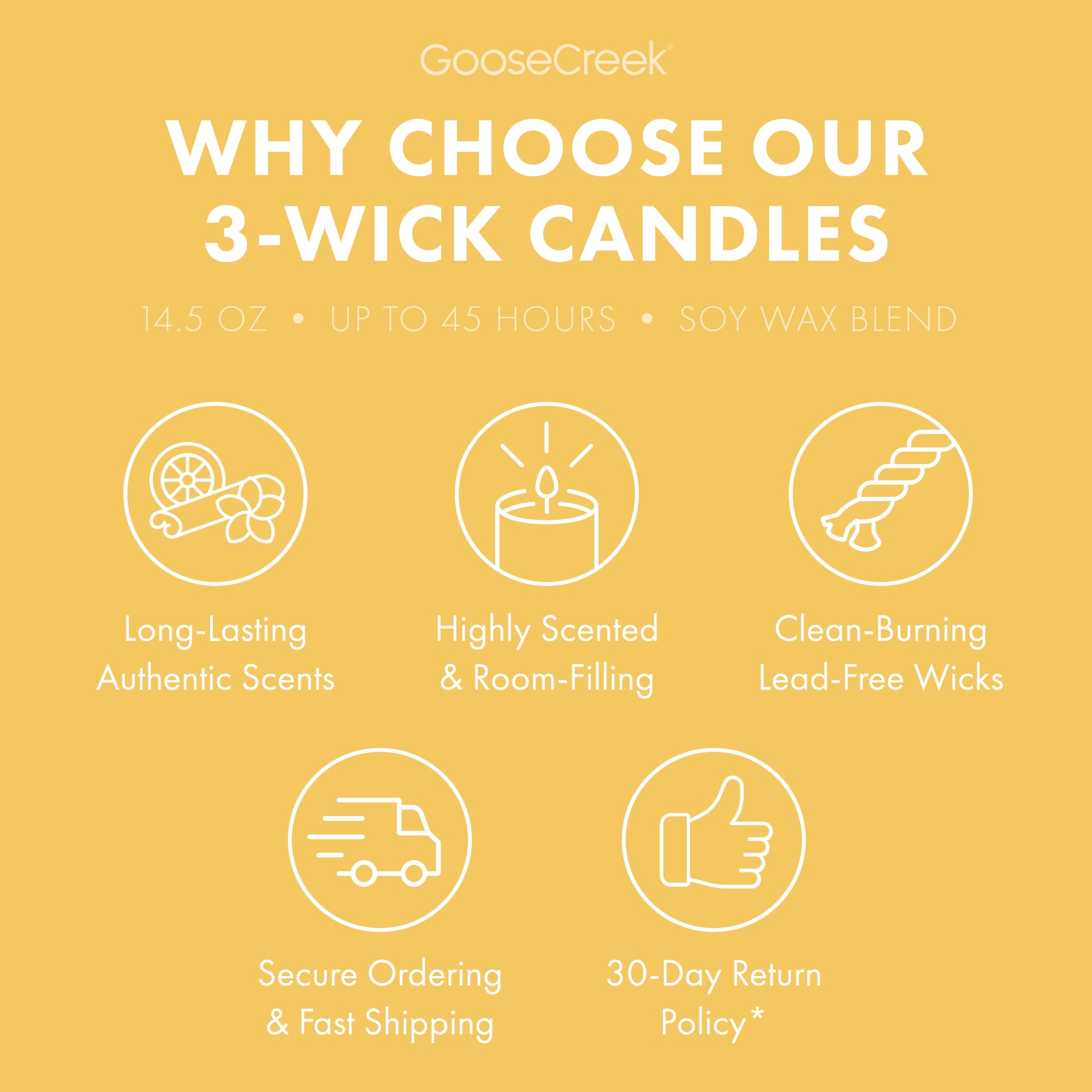 Tiki Punch 3-Wick Candle